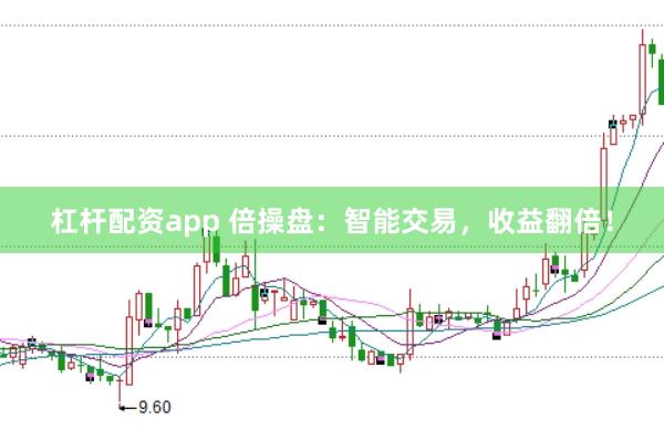 杠杆配资app 倍操盘：智能交易，收益翻倍！