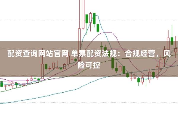 配资查询网站官网 单票配资法规：合规经营，风险可控
