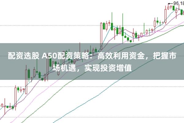 配资选股 A50配资策略:高效利用资金,把握市场机遇,实现投资增值
