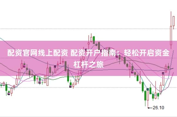 配资官网线上配资 配资开户指南：轻松开启资金杠杆之旅