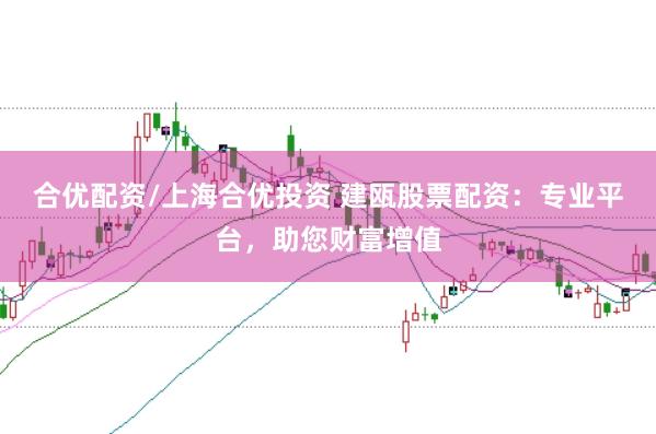 合优配资/上海合优投资 建瓯股票配资:专业平台,助您财富增值