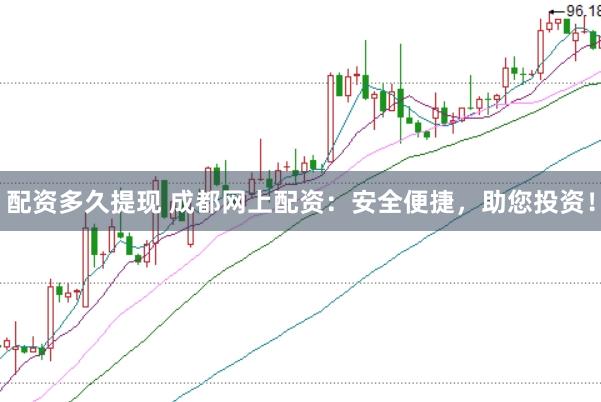 配资多久提现 成都网上配资：安全便捷，助您投资！
